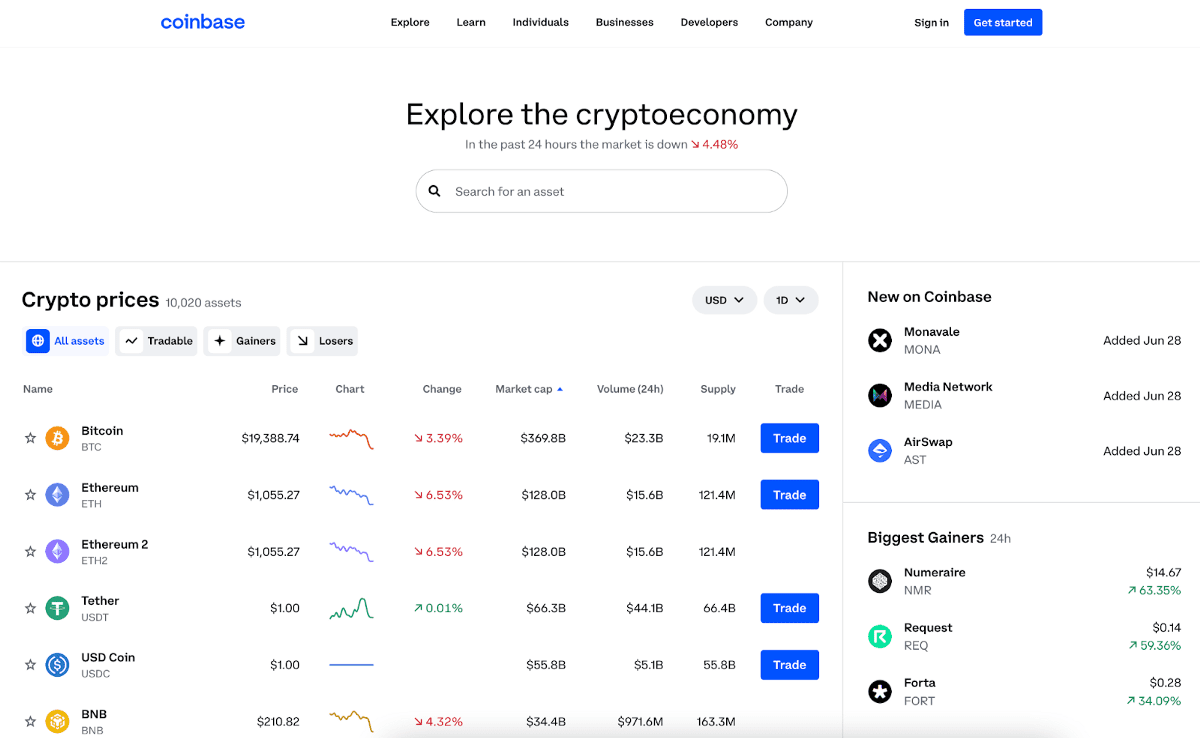 a-research-platform-for-the-entire-cryptoeconomy:-coinbase-prices-is-now-coinbase-explore